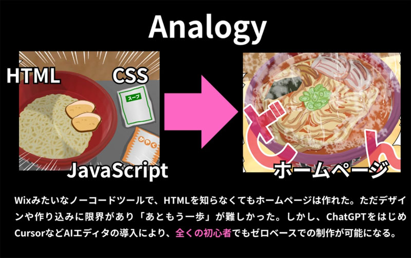 ゼロベースでホームページ制作が可能